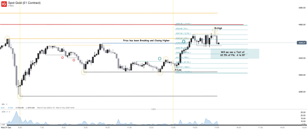 Click to Enlarge

Name: Spot Gold (£1 Contract)_20251231_15.06.png
Size: 41 KB