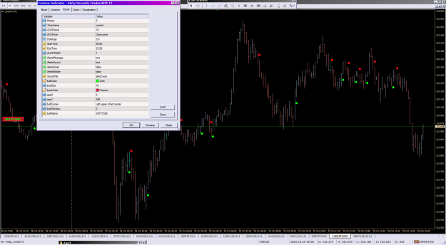 Click to Enlarge

Name: Sixty Seconds Trades MTF TT_29-10-2025.png
Size: 45 KB