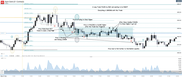 Click to Enlarge

Name: Spot Gold (£1 Contract)_20260102_09.05.png
Size: 68 KB