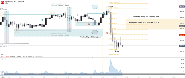 Click to Enlarge

Name: Spot Gold (£1 Contract)_20260102_13.50.png
Size: 49 KB