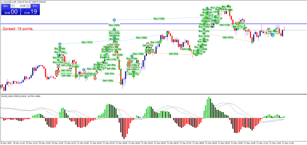 Click to Enlarge

Name: Aussi_Trades.png
Size: 353 KB