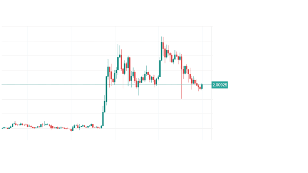 Click to Enlarge

Name: XRP 61.png
Size: 13 KB