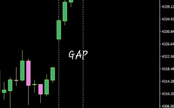 Click to Enlarge

Name: A gap.jpg
Size: 24 KB