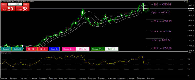 Click to Enlarge

Name: XAUUSDDaily.png
Size: 23 KB