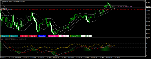 Click to Enlarge

Name: XAUUSDM1.png
Size: 24 KB