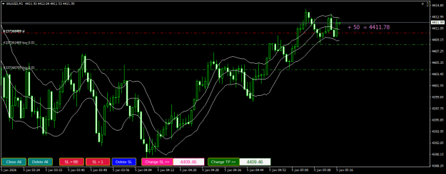 Click to Enlarge

Name: XAUUSDM1.png
Size: 22 KB