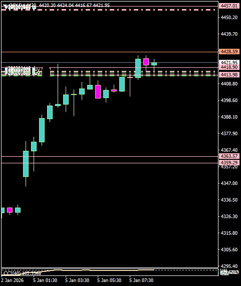 Click to Enlarge

Name: GOLD#M30 0501.png
Size: 7 KB