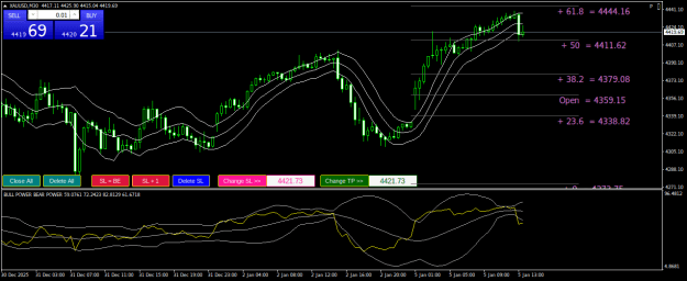 Click to Enlarge

Name: XAUUSDM30.png
Size: 27 KB