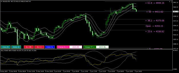 Click to Enlarge

Name: XAUUSDM30.png
Size: 25 KB