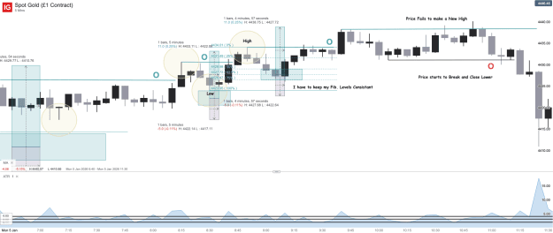 Click to Enlarge

Name: Spot Gold (£1 Contract)_20260105_16.14.png
Size: 47 KB