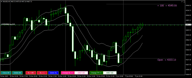 Click to Enlarge

Name: XAUUSDH4.png
Size: 21 KB