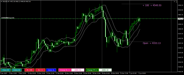 Click to Enlarge

Name: XAUUSDH4.png
Size: 23 KB