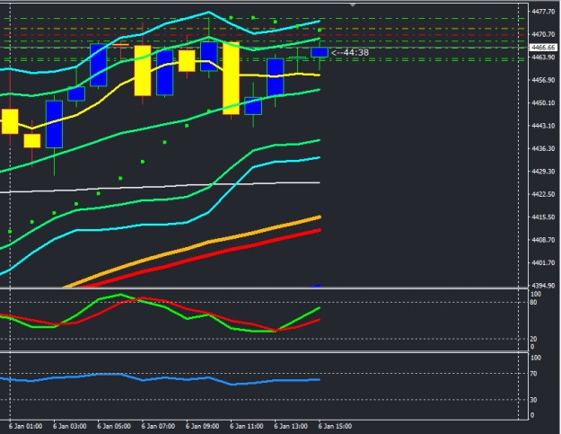 Click to Enlarge

Name: 260106 2116 trades.png
Size: 10 KB