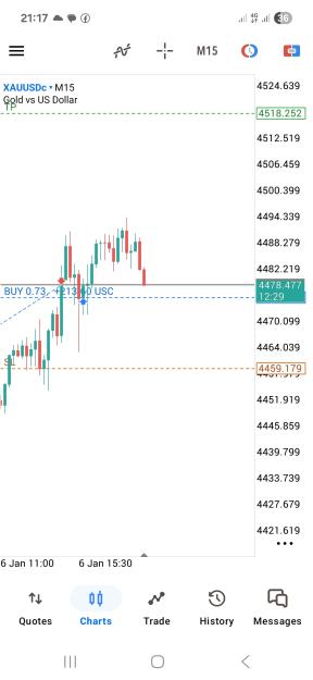 Click to Enlarge

Name: Screenshot_20260106_211731_MetaTrader 5.jpg
Size: 364 KB
