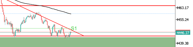 Click to Enlarge

Name: Screenshot 2026-01-07 at 10.04.23 AM.png
Size: 3 KB