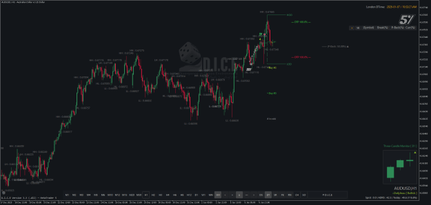 Click to Enlarge

Name: AUDUSDH1.png
Size: 38 KB