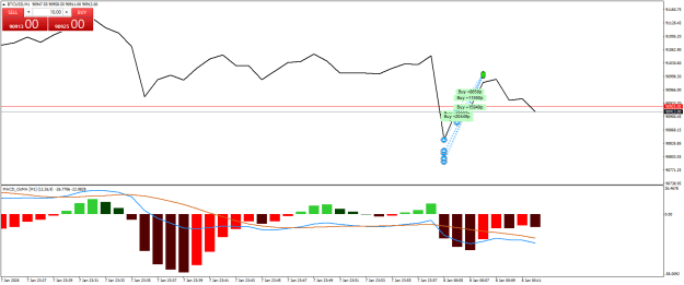 Click to Enlarge

Name: BTCUSDM1.png
Size: 18 KB