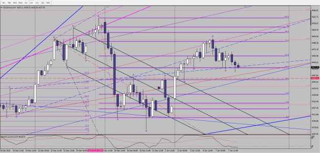 Click to Enlarge

Name: Immagine 2026-01-08 h4 fib etc.png
Size: 37 KB