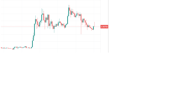 Click to Enlarge

Name: XRP 64.png
Size: 13 KB