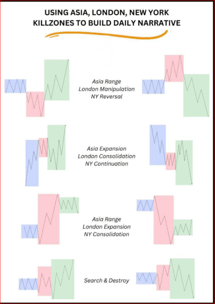 Click to Enlarge

Name: Session setup narrative.PNG
Size: 41 KB