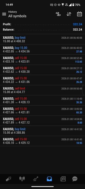 Click to Enlarge

Name: Screenshot_20260108-144925_MetaTrader_4.jpg
Size: 437 KB