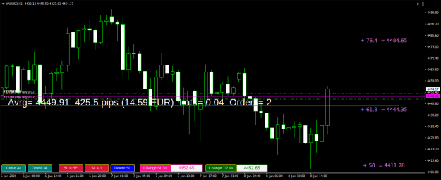 Click to Enlarge

Name: XAUUSDH1.png
Size: 21 KB