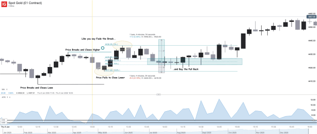Click to Enlarge

Name: Spot Gold (£1 Contract)_20260108_18.03.png
Size: 46 KB