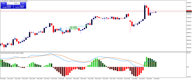 Click to Enlarge

Name: BTCUSDM1.png
Size: 17 KB