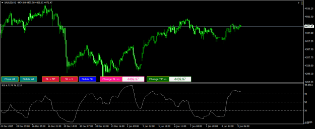 Click to Enlarge

Name: XAUUSDH1.png
Size: 17 KB
