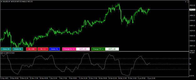 Click to Enlarge

Name: XAUUSDH4.png
Size: 17 KB