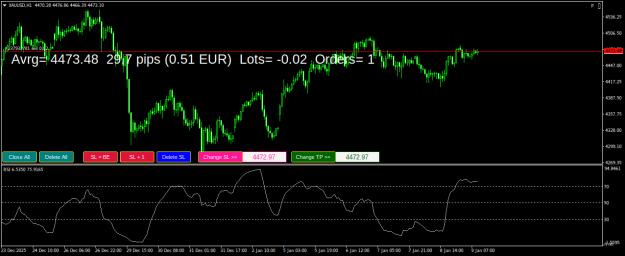 Click to Enlarge

Name: XAUUSDH1.png
Size: 22 KB