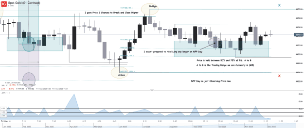 Click to Enlarge

Name: Spot Gold (£1 Contract)_20260109_11.23.png
Size: 54 KB