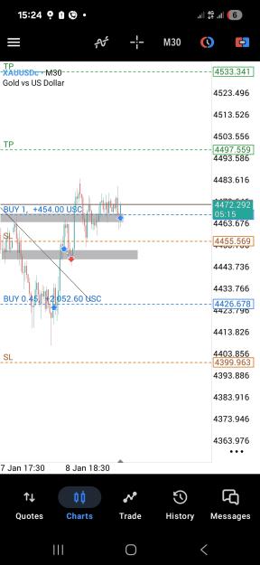 Click to Enlarge

Name: Screenshot_20260109_152445_MetaTrader 5.jpg
Size: 453 KB