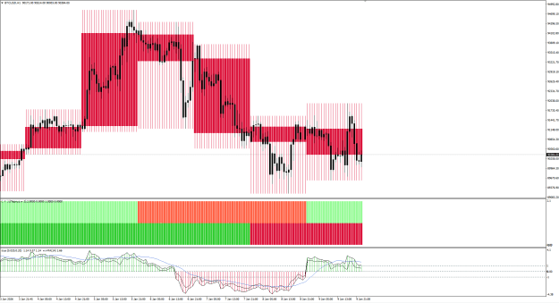 Click to Enlarge

Name: BTCUSD_H1-1 .PNG
Size: 25 KB