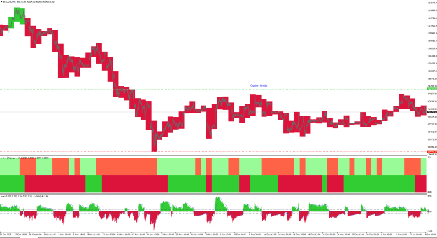 Click to Enlarge

Name: BTCUSD_H1-0.PNG
Size: 38 KB