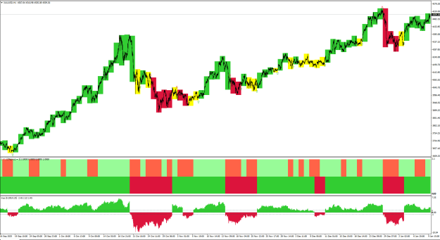 Click to Enlarge

Name: XAUUSD_H1.PNG
Size: 34 KB