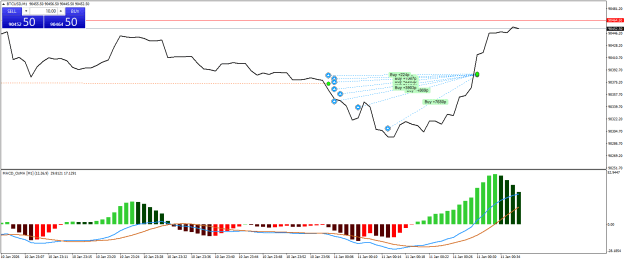 Click to Enlarge

Name: BTCUSDM1.png
Size: 19 KB