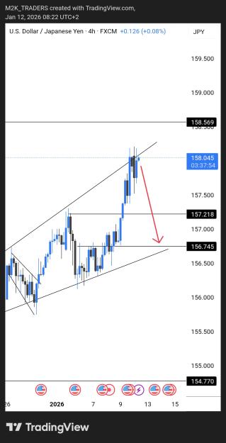Click to Enlarge

Name: TradingView_Screenshot_1768198928548.jpg
Size: 296 KB
