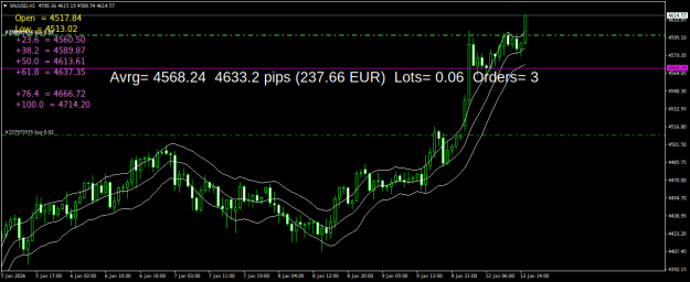 Click to Enlarge

Name: XAUUSDH1.png
Size: 27 KB