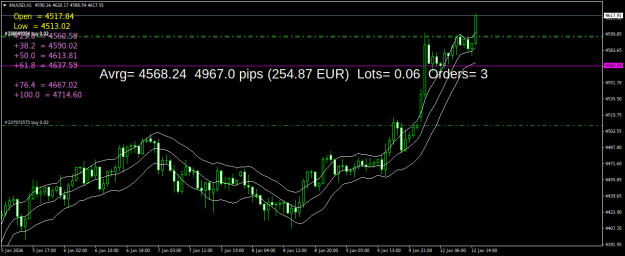 Click to Enlarge

Name: XAUUSDH1.png
Size: 27 KB