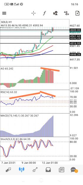 Click to Enlarge

Name: Screenshot_2026-01-12-16-16-59-320_net.metaquotes.metatrader4-edit.jpg
Size: 669 KB