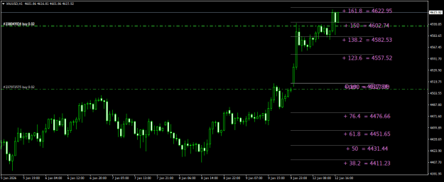 Click to Enlarge

Name: XAUUSDH1.png
Size: 18 KB