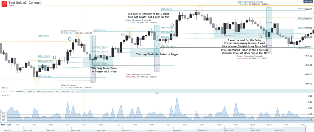 Click to Enlarge

Name: Spot Gold (£1 Contract)_20260112_15.42.png
Size: 82 KB