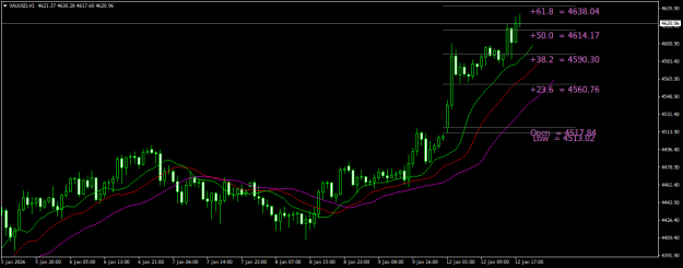 Click to Enlarge

Name: XAUUSDH1.png
Size: 18 KB