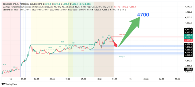 Click to Enlarge

Name: gold 4700.png
Size: 47 KB