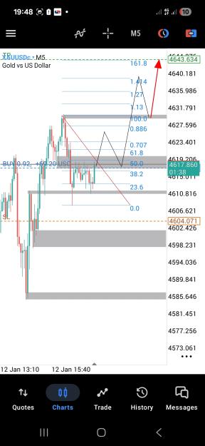 Click to Enlarge

Name: Screenshot_20260112_194822_MetaTrader 5.jpg
Size: 464 KB