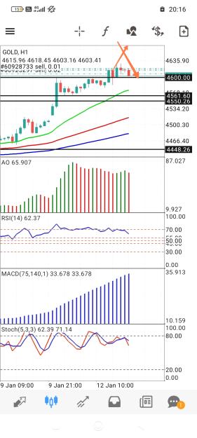 Click to Enlarge

Name: Screenshot_2026-01-12-20-16-33-983_net.metaquotes.metatrader4-edit.jpg
Size: 644 KB