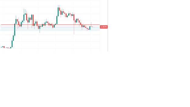 Click to Enlarge

Name: XRP 65.png
Size: 12 KB