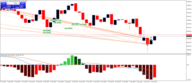 Click to Enlarge

Name: BTCUSDM1.png
Size: 25 KB