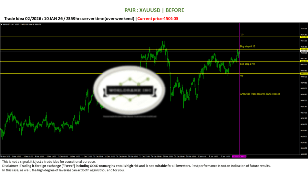 Click to Enlarge

Name: 20260110 - Signal02-2026.png
Size: 60 KB